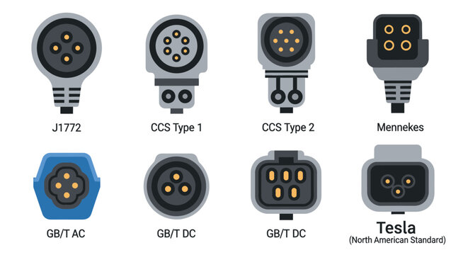 A detailed illustration of various electric vehicle charging connectors and their types