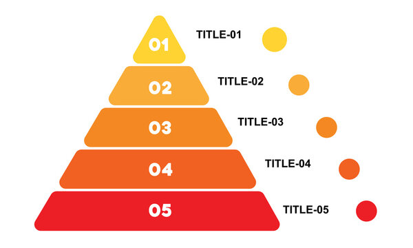 5 Step Pyramid Infographic Design: Orange and Red Tiered Level Chart for Business Process Layouts