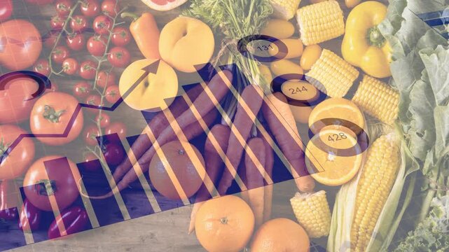 Flatlay produce staying static, on play purple bars filling, line rising showing retail growth