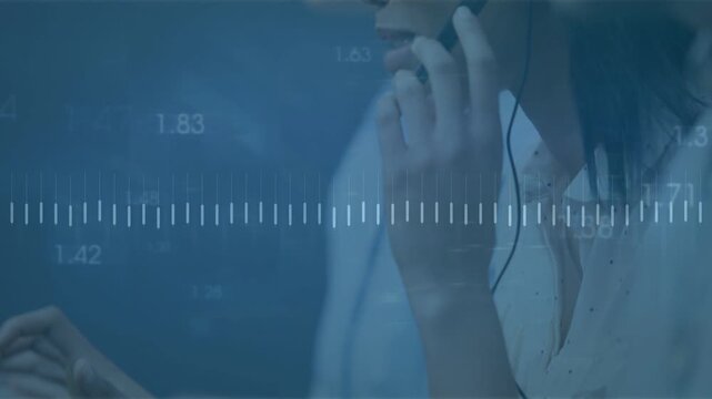 Call center agents lifting headsets and typing while handling calls, waveform syncing with speech