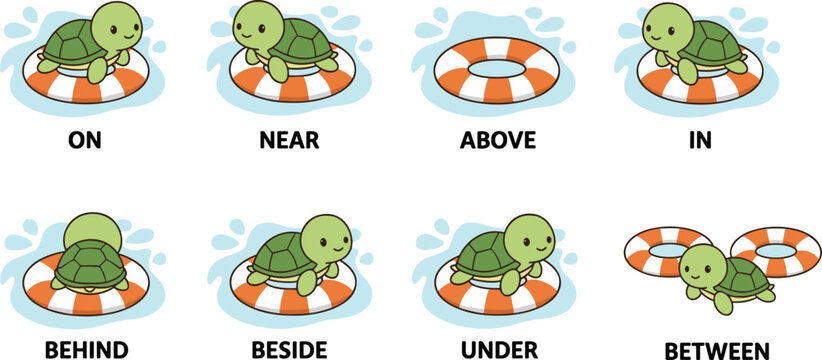 Cartoon turtle with lifebuoy demonstrating spatial prepositions of place including on, under, above, behind, beside, between
