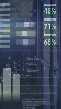 Vertical video: Tech HUD overlay updating, live feed driving gauges, charts and pie tracking tests