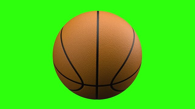 Rotating basketball ball - loop