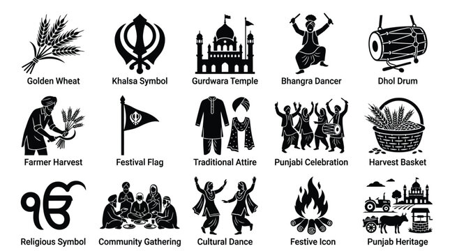 Collection of Sikh cultural icons representing harvest, religious symbols, traditional attire, dance, and community gatherings.