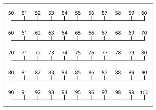 NUMBER LINE CHART 50-100 WITH FIVE HORIZONTAL SCALES. EDUCATIONAL MATH TEMPLATE FOR TEACHING COUNTING, NUMBER RECOGNITION AND BASIC ARITHMETIC SKILLS. SEQUENTIAL NUMBERING FROM FIFTY TO ONE HUNDRED.