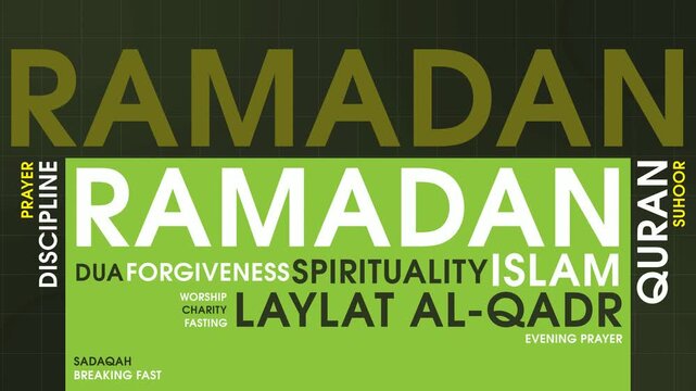 Minimal Ramadan Word Cloud Animation Shameless Loop. Ramadan Kinetic Typography Fresh Green Spiritual Theme