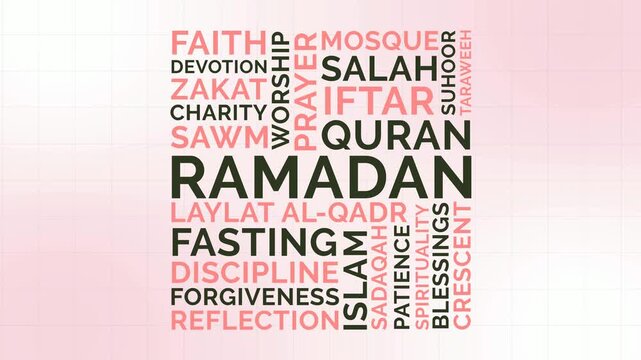 Soft Pastel Ramadan Word Cloud Animation Shameless Loop. Ramadan Kinetic Typography Minimal Faith Theme