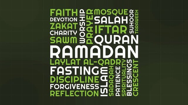 Green Minimal Ramadan Word Cloud Animation Shameless Loop. Ramadan Kinetic Typography Bold Faith Theme