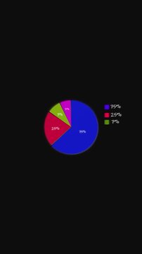 Half circle progress animation with percentage display clean UI design. Half circle progress analytics concept for dashboard visuals. Half circle progress motion background loop.