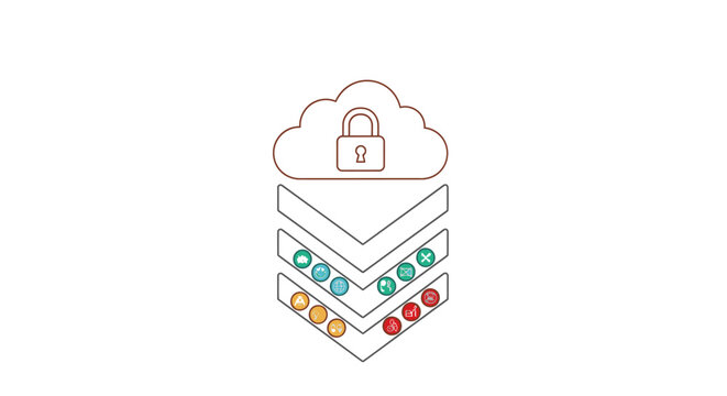Cloud storage security concept, layers of data protection with padlock icon on white background