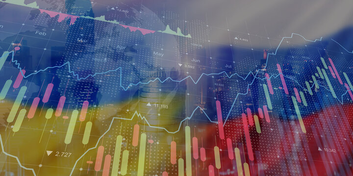 Russia Ukraine War Impact on Global Financial Markets