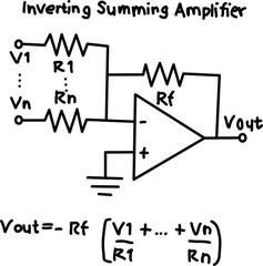 Obraz premium Inverting summing amplifier circuit with multiple inputs, resistors, and feedback loop. Clean schematic for analog signal mixing and electronic design use.