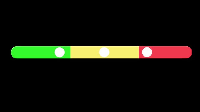 A horizontal progress bar fills through three stages changing from green to yellow to red on a black background.