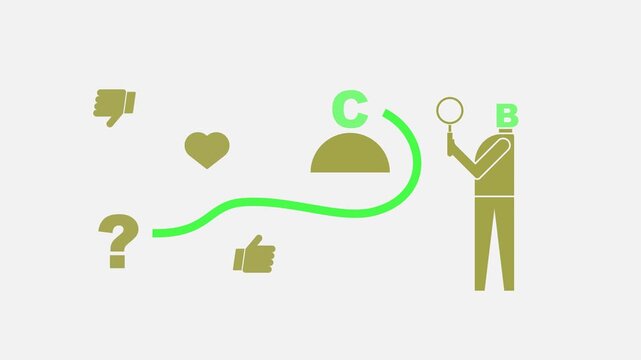 Business Owner Checking Customer, Consumer, Buyers, Users Behaviors - Confused or Indecisive Customer, Doubtful Buyer concept - minimal motion graphics clip