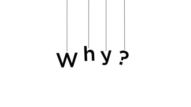 糸で吊り下げされた「Why?」の文字。テキストアニメーション。