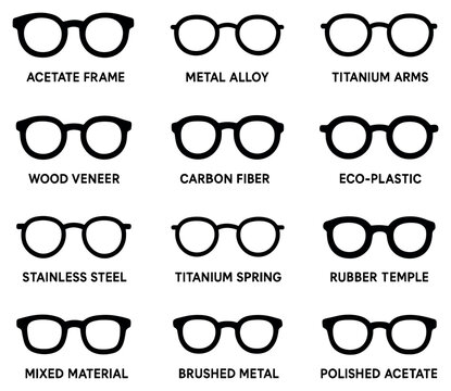 Eyewear icons with round frames acetate minimal black