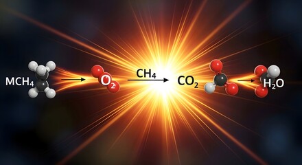 Fototapeta premium chemical reaction of methane combustion with oxygen producing carbon dioxide and water