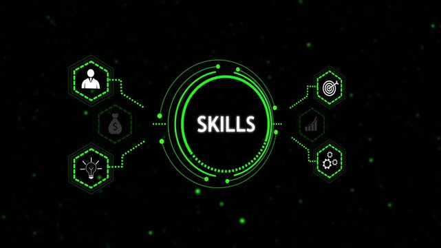 Skills dashboard interface animation. Professional skill development and competency visualization platform. Digital system for performance tracking and workforce growth.