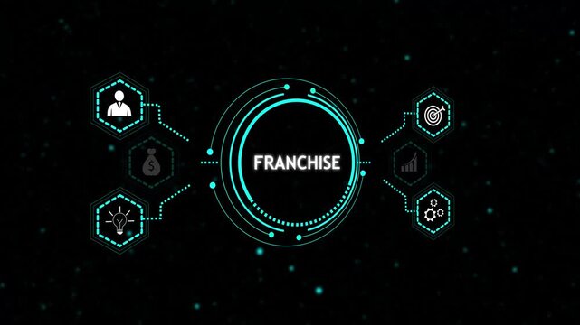 Franchise management system interface animation business expansion. Corporate franchise network workflow visualization platform. Digital franchise dashboard control panel motion graphic.