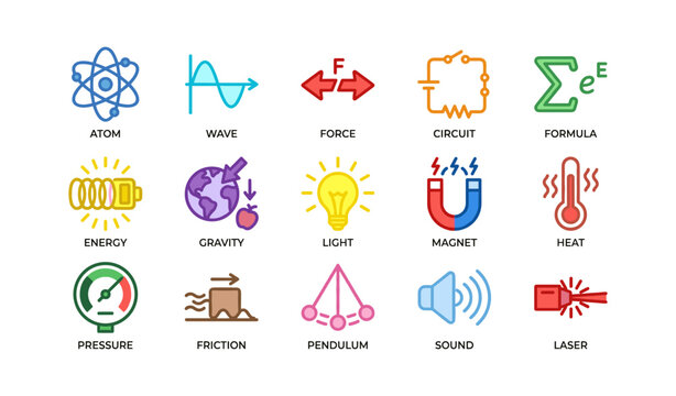 Science icons illustrating physics concepts and phenomena
