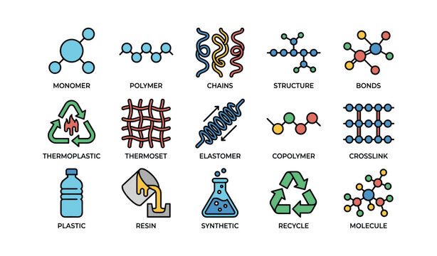 Polymer and plastic icons showing structures and recycling symbols