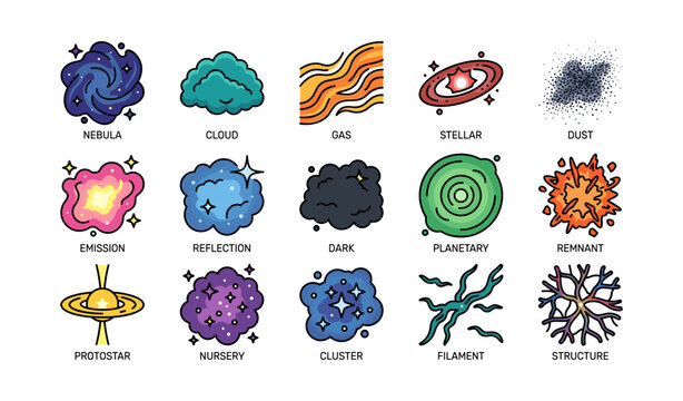 Set of labeled nebula and interstellar cloud icons in grid