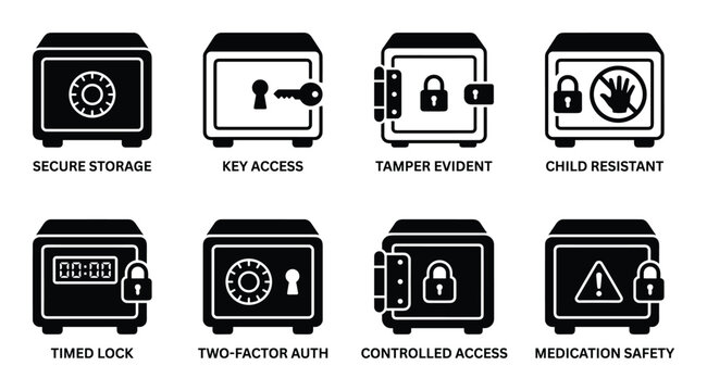 Secure storage key access tamper evident child resistant timed lock two factor auth controlled access medication safety.