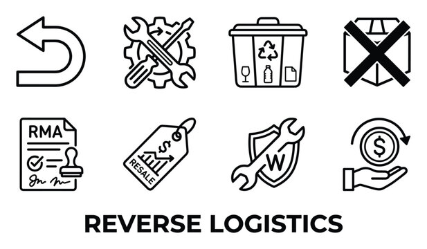Reverse logistics icons: return, repair, recycling, rejection, RMA, resale, warranty, refund.