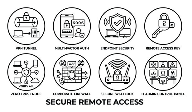 Set of eight secure remote access icons showing VPN tunnel, multi-factor authentication, endpoint security, and remote access key.