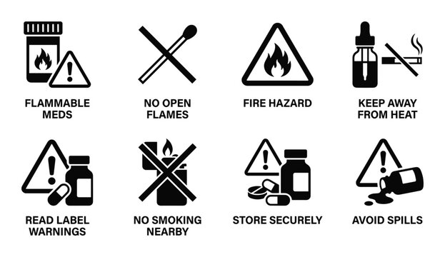 Hazard and warning symbols for medical safety, flammability, and handling precautions.