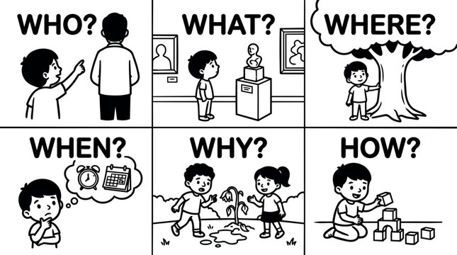 Children asking who what where when why how questions
