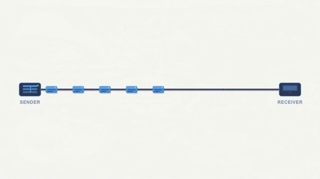 Animated visualization showing data packet transmission, identifying packet loss, and demonstrating the retransmission process to ensure reliable network communication and data integrity.