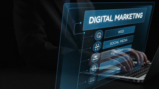 Digital marketing strategy broken down into categories: web, SEO, content, social media, and advertise. Digital tools enhance online marketing success across digital platforms. Muxer