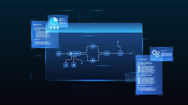AI automation workflow network diagram dashboard system processing flow with automation pipelines, analytics, code modules and automation system, looped animation