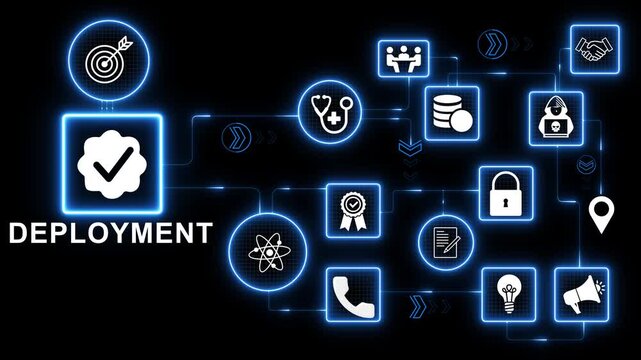 Deployment technology icons network with server cloud release icon illustrating software delivery system integration and application launch process motion graphics 4k animation video