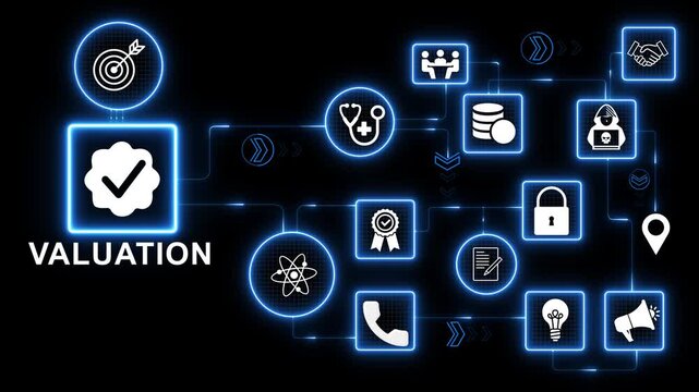 Valuation technology icons network with financial analysis chart icon illustrating business value assessment investment strategy and market evaluation interface motion graphics transparent background