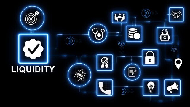Liquidity technology icons network with financial cash flow icon illustrating business assets availability and financial stability interface motion graphics 4K black background visuals