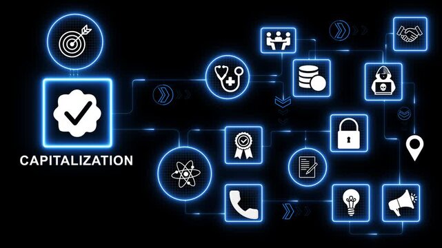 Capitalization technology icons network with financial growth investment icon illustrating business value scaling funding structure and market evaluation interface motion graphics