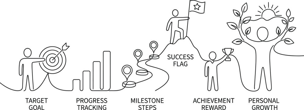 A black and white illustration depicting a person's journey to success with milestones and personal growth. AI, eps, png, jpg. transparent background.