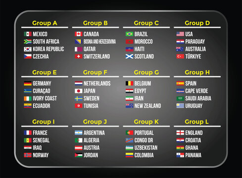 2026 World Football Tournament Group Stage Draw Infographic with National Teams Flags and Complete International Soccer Championship Groups Table Template