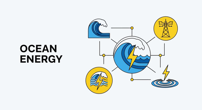 Ocean energy generation infographic showing wave power and electricity transmission.