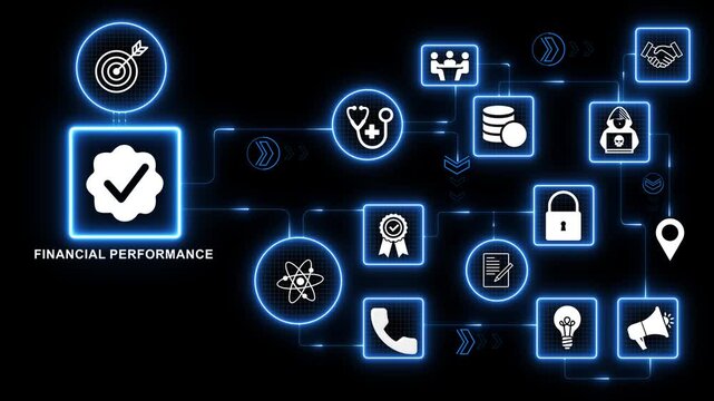 Financial performance technology icons network with analytics chart growth icon illustrating business evaluation metrics tracking and revenue analysis interface motion graphics 4k visuals