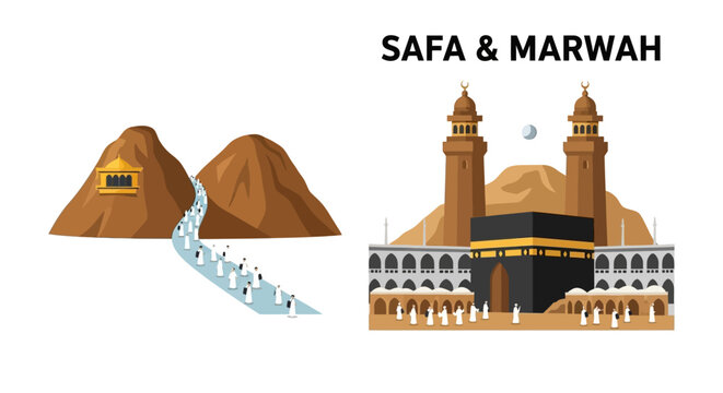 Islamic Pilgrimage to Mecca The Seven Circuits of Safa and Marwah