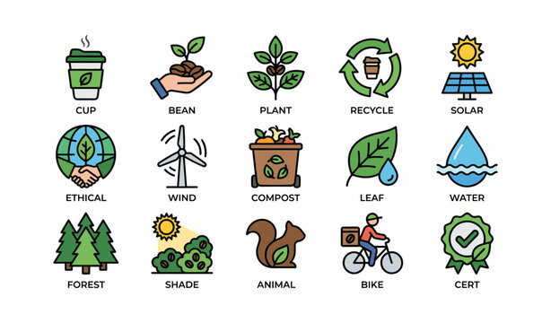 Sustainable coffee icons depicting eco practices on white background