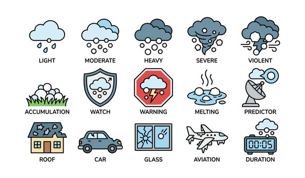 Hail severity icons showing levels and related impacts on white