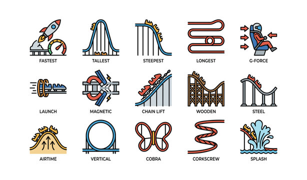 Roller coaster feature icons showing ride attributes and elements