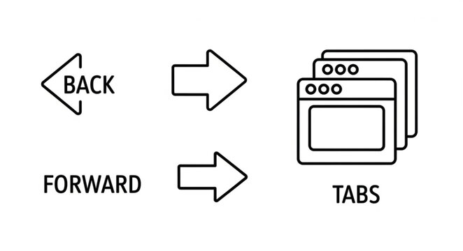 Web browser navigation icons for back forward and tabs.