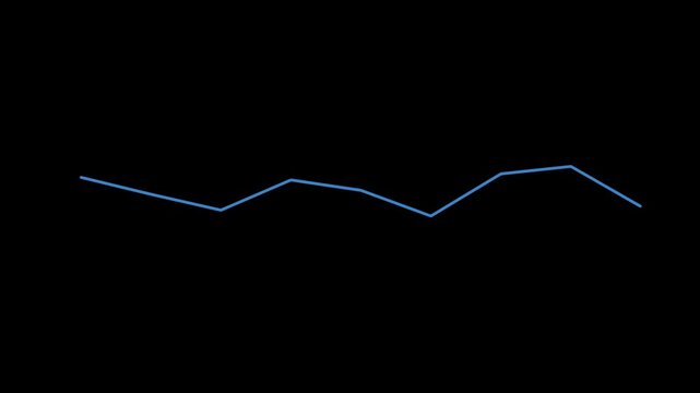 Electrocardiogram ecg heartbeat line animation black background, rhythm