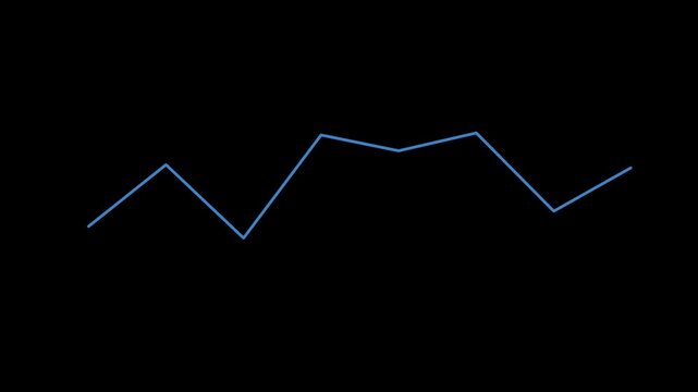 Line graph animation rising and falling, minimalist trend chart