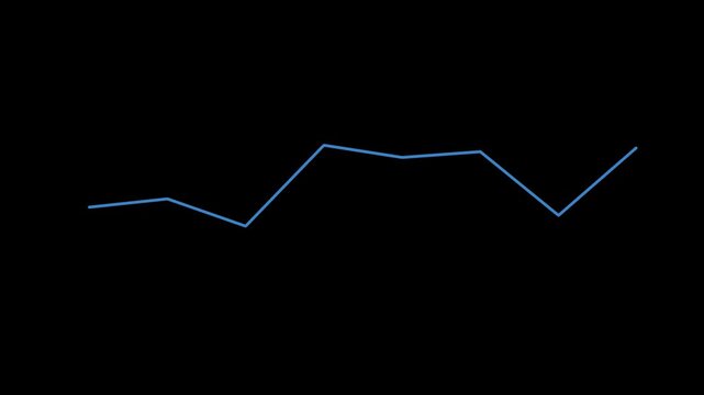 Minimalist blue line graph animation trendy motion